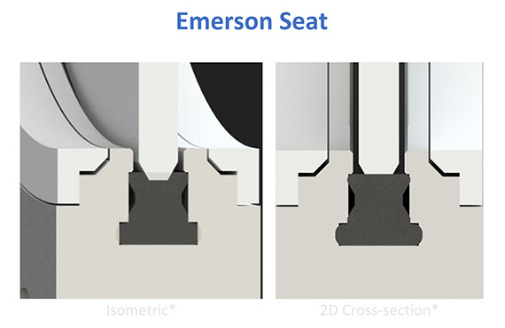 Patented Heavy Duty Precision-molded Elastomer Seat